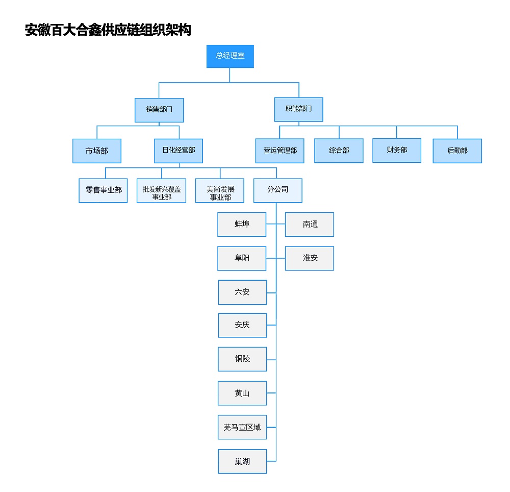 J9集团网站 J9集团网站